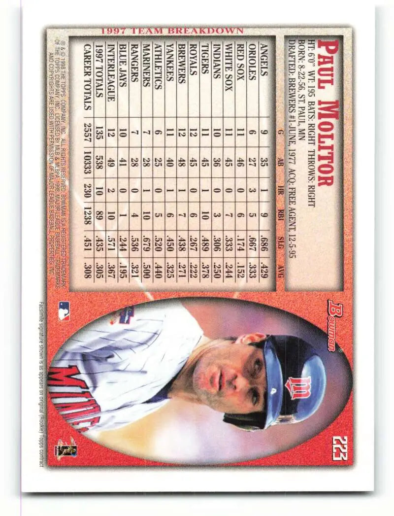 1998 Bowman #223 Paul Molitor EX Excellent Minnesota Twins Baseball Card - Baseball Card Single