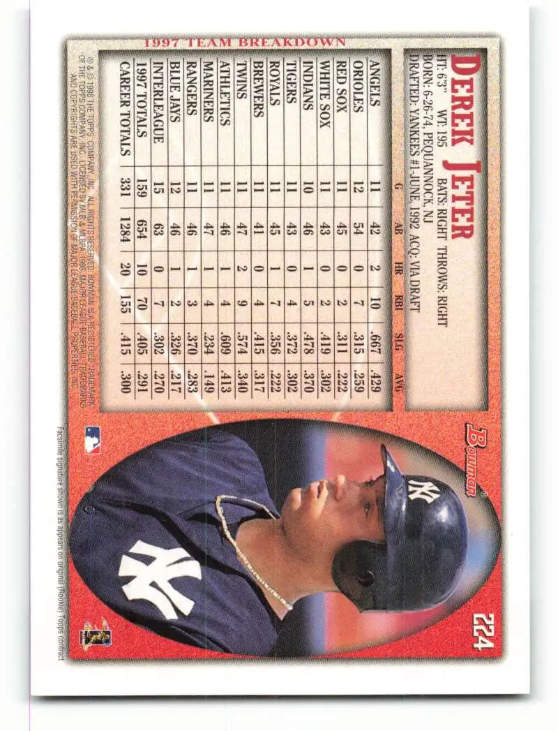 1998 Bowman #224 Derek Jeter EX Excellent New York Yankees Baseball Card - Baseball Card Single