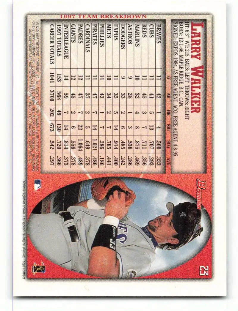 1998 Bowman #23 Larry Walker EX Excellent Colorado Rockies Baseball Card - Baseball Card Single