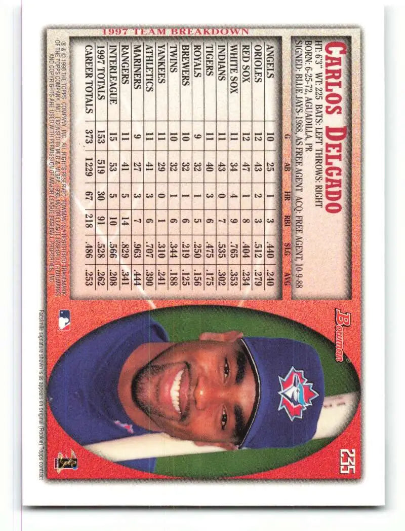 1998 Bowman #235 Carlos Delgado EX Excellent Toronto Blue Jays Baseball Card - Baseball Card Single
