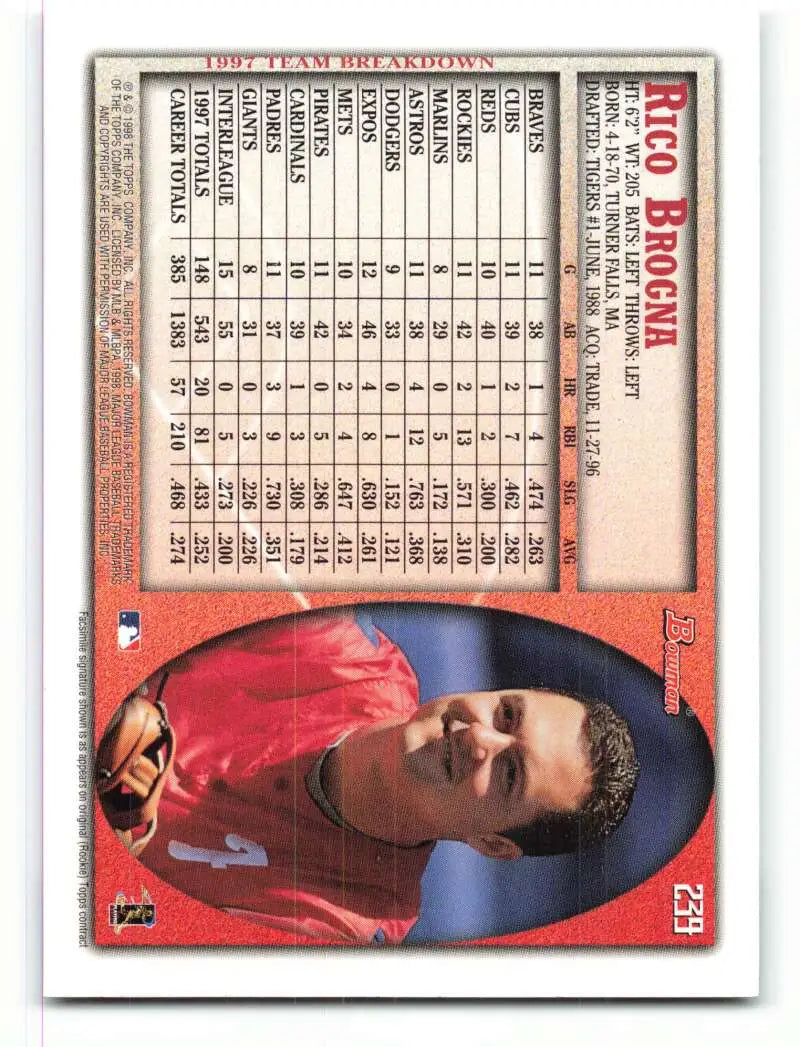 1998 Bowman #239 Rico Brogna EX Excellent Philadelphia Phillies Baseball Card - Baseball Card Single