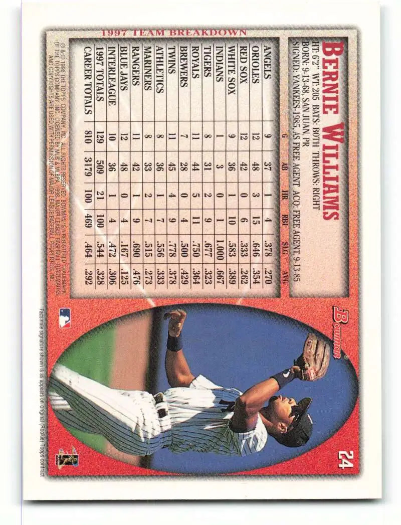 1998 Bowman #24 Bernie Williams EX Excellent New York Yankees Baseball Card - Baseball Card Single