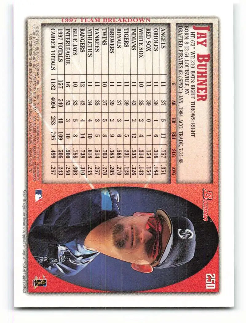 1998 Bowman #250 Jay Buhner EX Excellent Seattle Mariners Baseball Card - Baseball Card Single