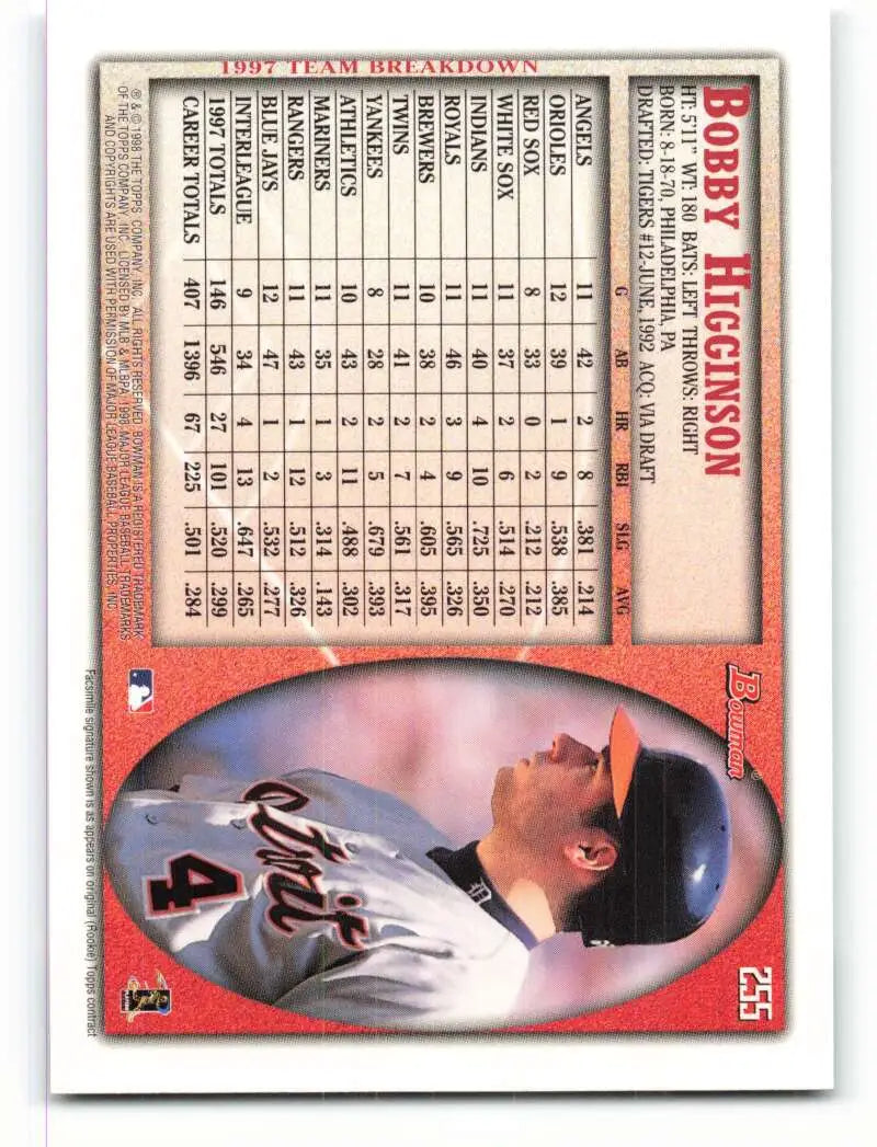 1998 Bowman #255 Bobby Higginson EX Excellent Detroit Tigers Baseball Card - Baseball Card Single