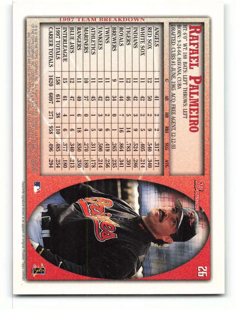 1998 Bowman #26 Rafael Palmeiro EX Excellent Baltimore Orioles Baseball Card - Baseball Card Single