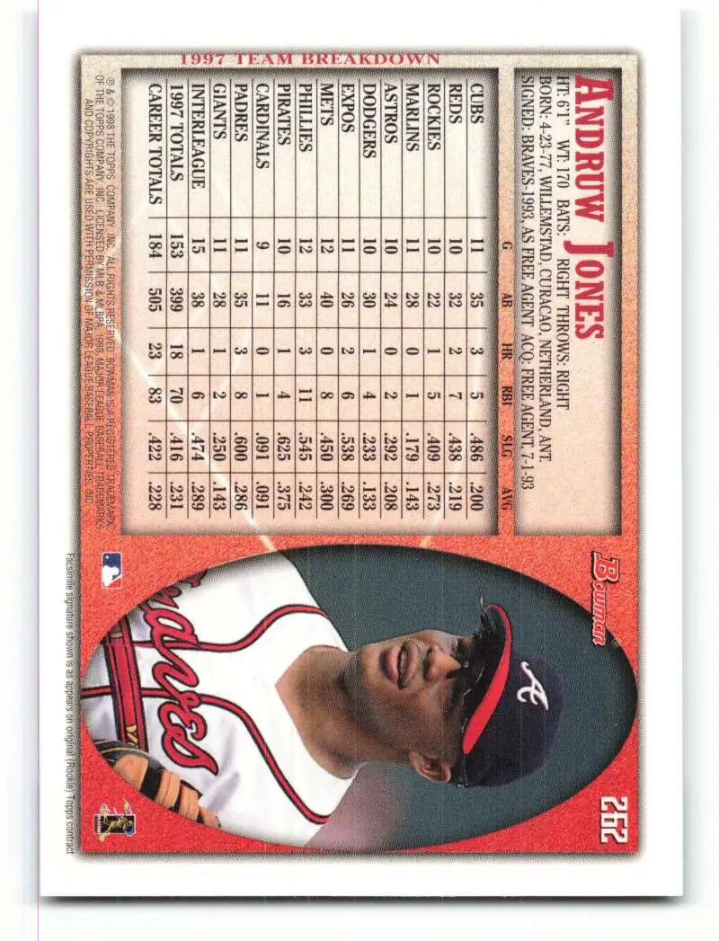1998 Bowman #262 Andruw Jones EX Excellent Atlanta Braves Baseball Card - Baseball Card Single