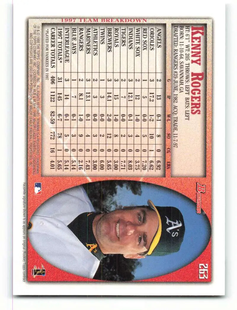 1998 Bowman #263 Kenny Rogers EX Excellent Oakland Athletics Baseball Card - Baseball Card Single