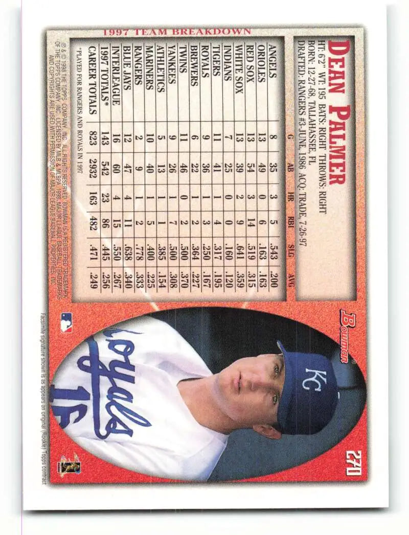 1998 Bowman #270 Dean Palmer EX Excellent Kansas City Royals Baseball Card - Baseball Card Single