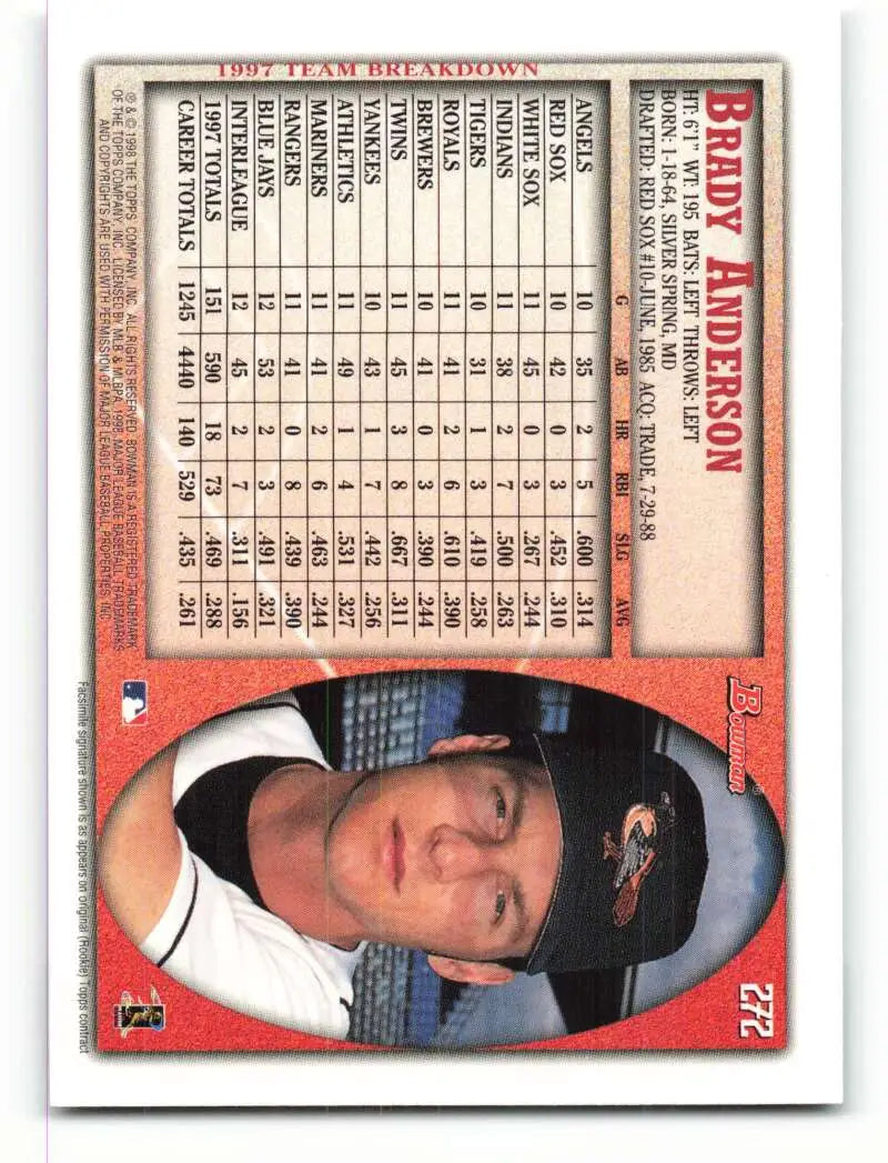 1998 Bowman #272 Brady Anderson EX Excellent Baltimore Orioles Baseball Card - Baseball Card Single