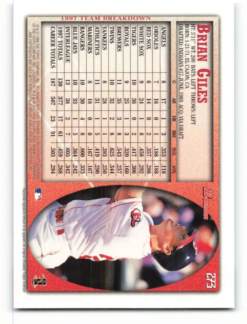 1998 Bowman #273 Brian Giles EX Excellent Cleveland Indians Baseball Card - Baseball Card Single