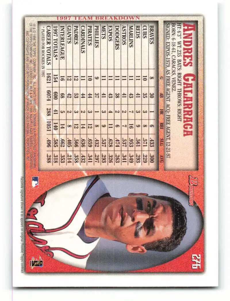 1998 Bowman #276 Andres Galarraga EX Excellent Atlanta Braves Baseball Card - Baseball Card Single