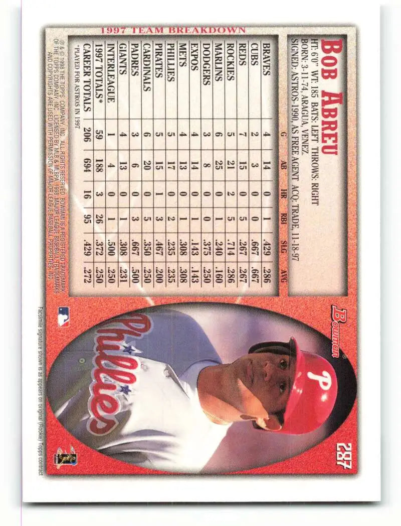 1998 Bowman #287 Bobby Abreu EX Excellent Philadelphia Phillies Baseball Card - Baseball Card Single