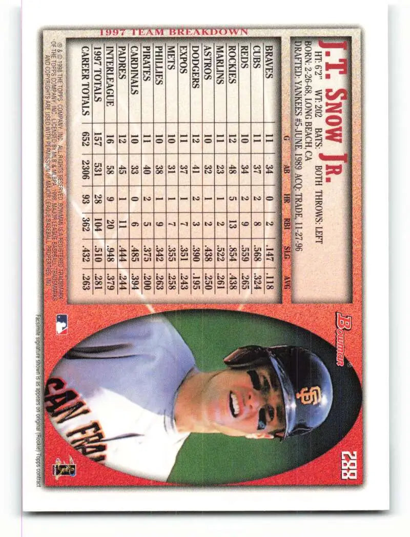 1998 Bowman #288 J.T. Snow EX Excellent San Francisco Giants Baseball Card - Baseball Card Single