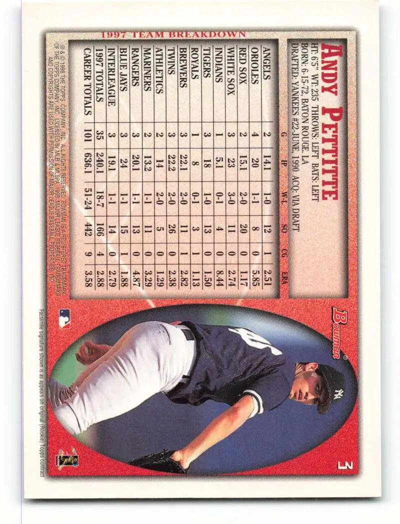 1998 Bowman #3 Andy Pettitte EX Excellent New York Yankees Baseball Card - Baseball Card Single