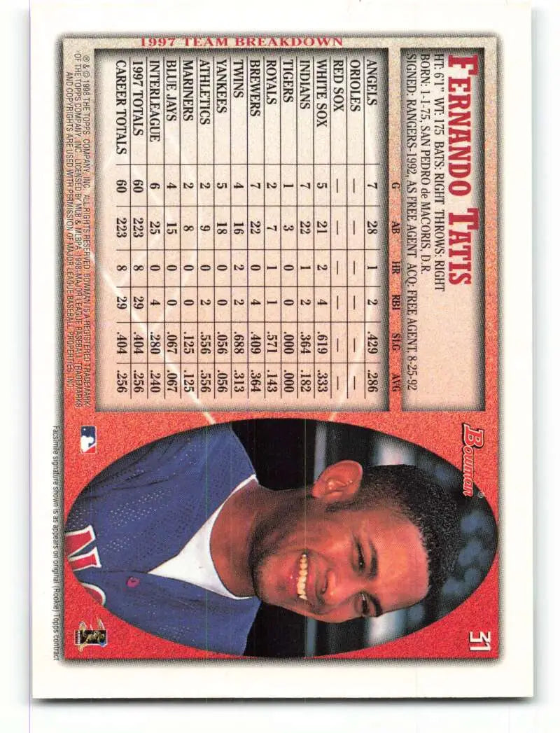 1998 Bowman #31 Fernando Tatis EX Excellent Texas Rangers Baseball Card - Baseball Card Single