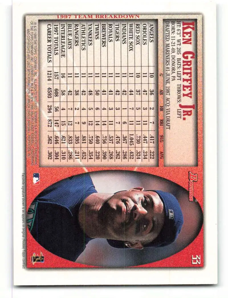 1998 Bowman #33 Ken Griffey Jr. EX Excellent Seattle Mariners Baseball Card - Baseball Card Single