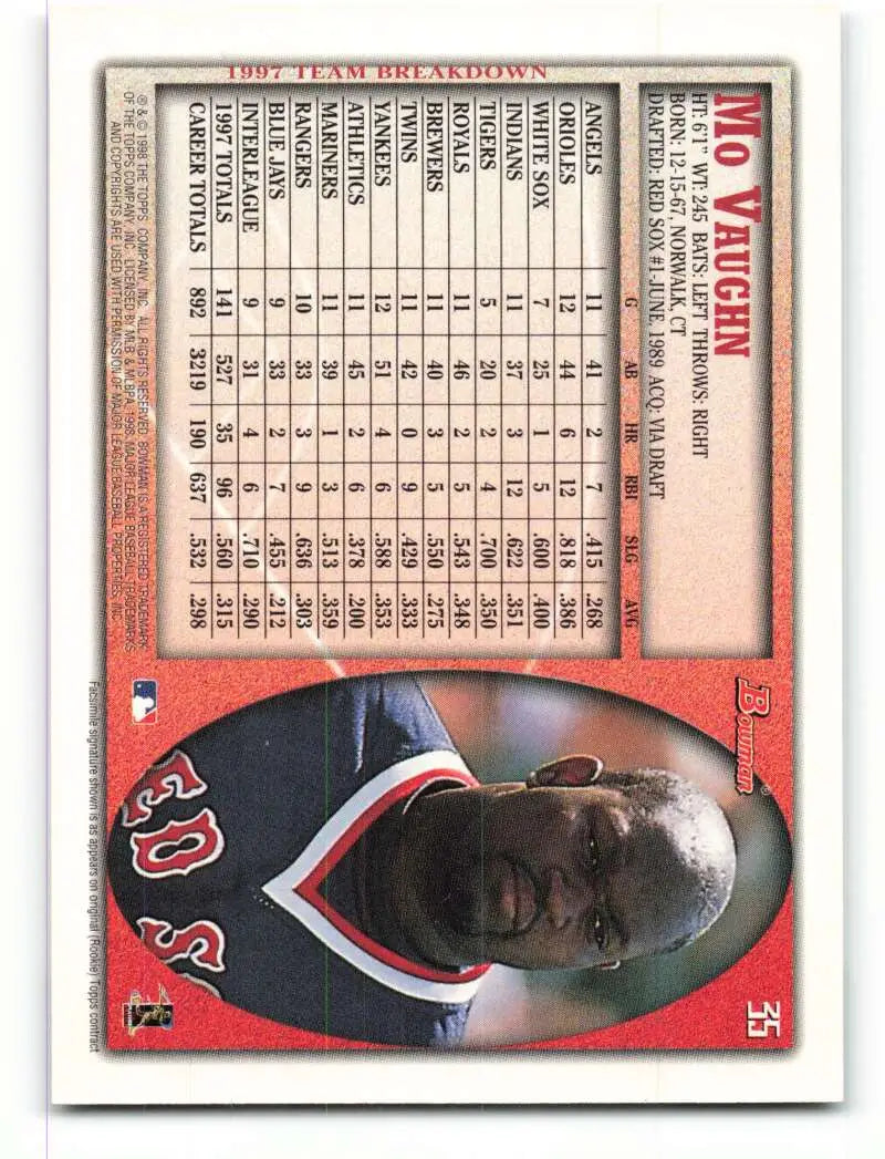 1998 Bowman #35 Mo Vaughn EX Excellent Boston Red Sox Baseball Card - Baseball Card Single