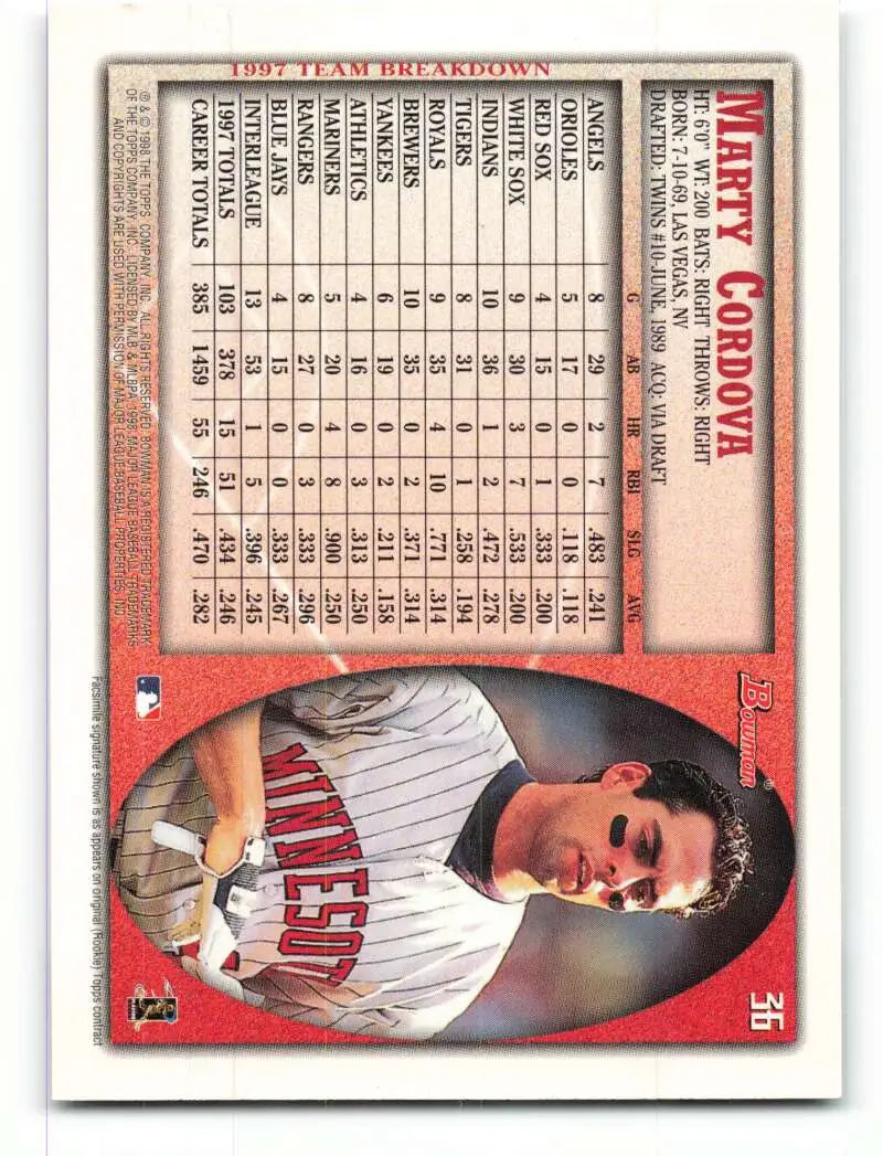 1998 Bowman #36 Marty Cordova EX Excellent Minnesota Twins Baseball Card - Baseball Card Single