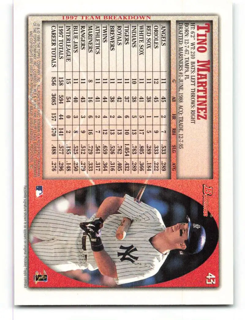 1998 Bowman #43 Tino Martinez EX Excellent New York Yankees Baseball Card - Baseball Card Single