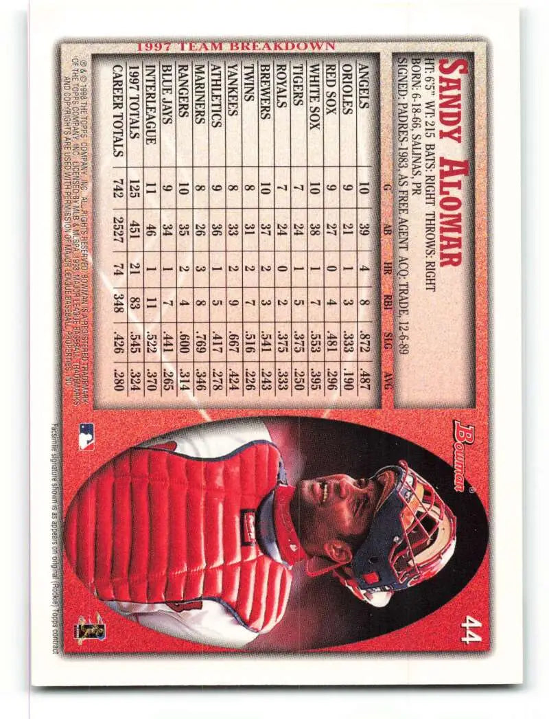 1998 Bowman #44 Sandy Alomar Jr. EX Excellent Cleveland Indians Baseball Card - Baseball Card Single