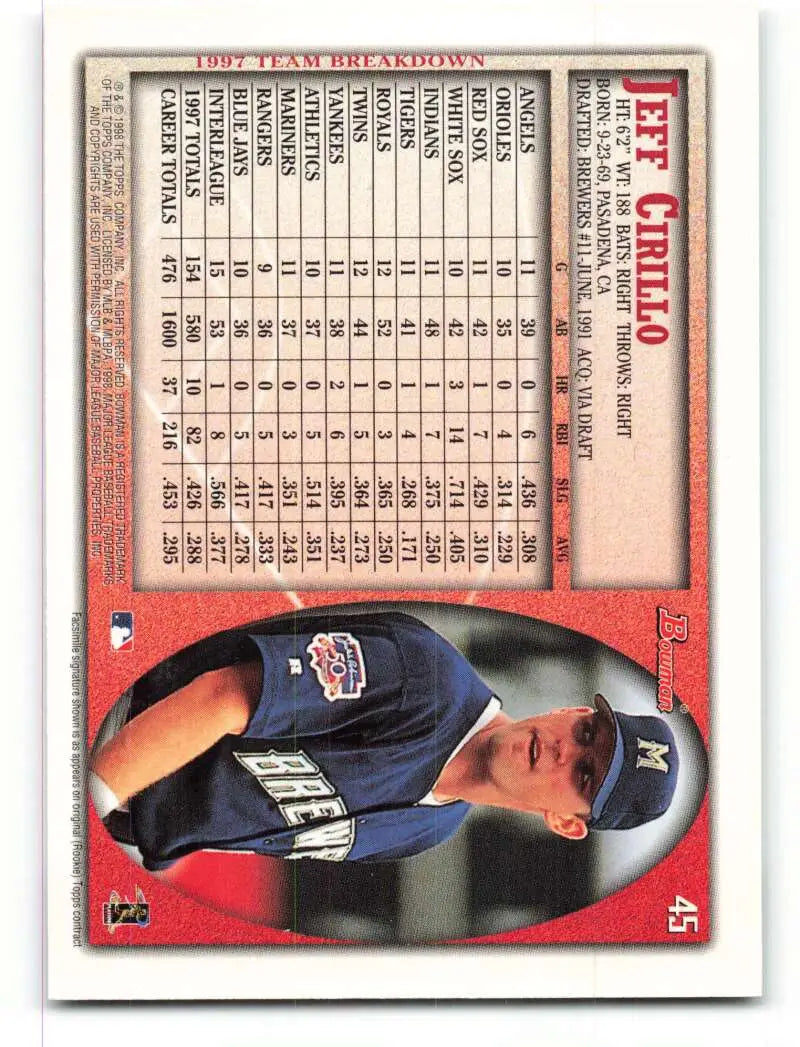 1998 Bowman #45 Jeff Cirillo EX Excellent Milwaukee Brewers Baseball Card - Baseball Card Single