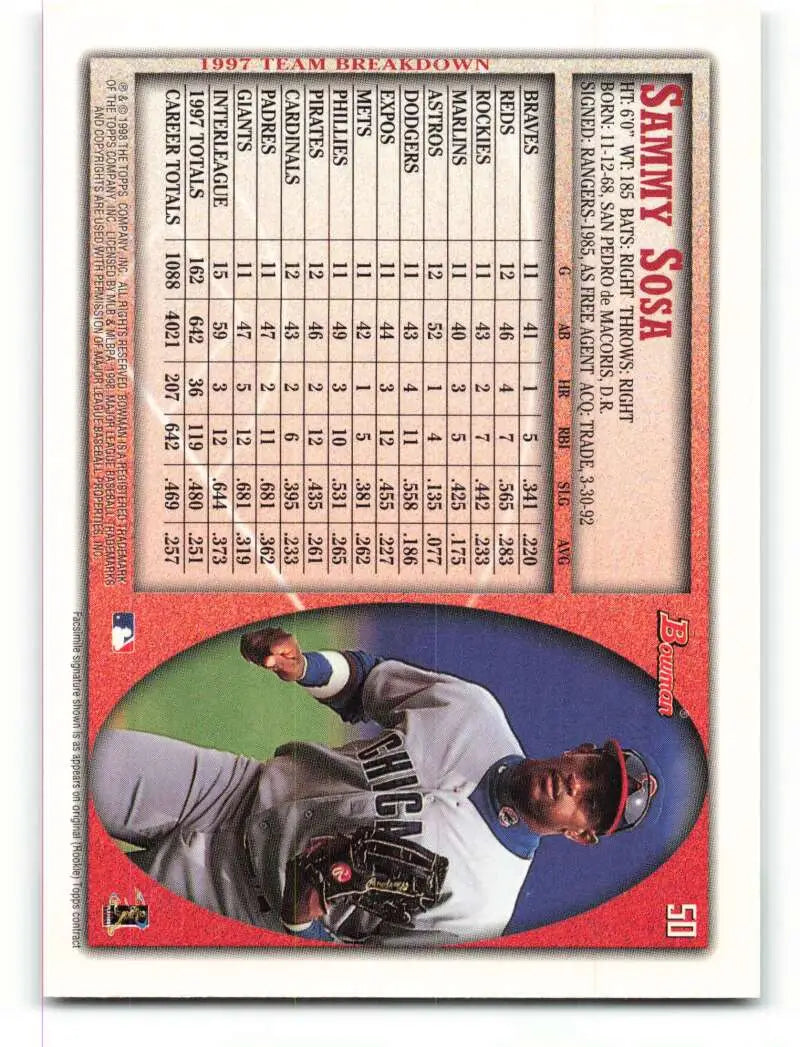 1998 Bowman #50 Sammy Sosa EX Excellent Chicago Cubs Baseball Card - Baseball Card Single