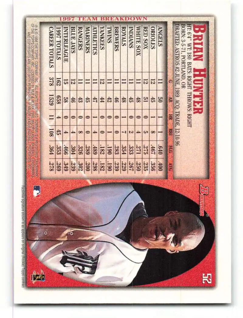 1998 Bowman #52 Brian Hunter EX Excellent Detroit Tigers Baseball Card - Baseball Card Single