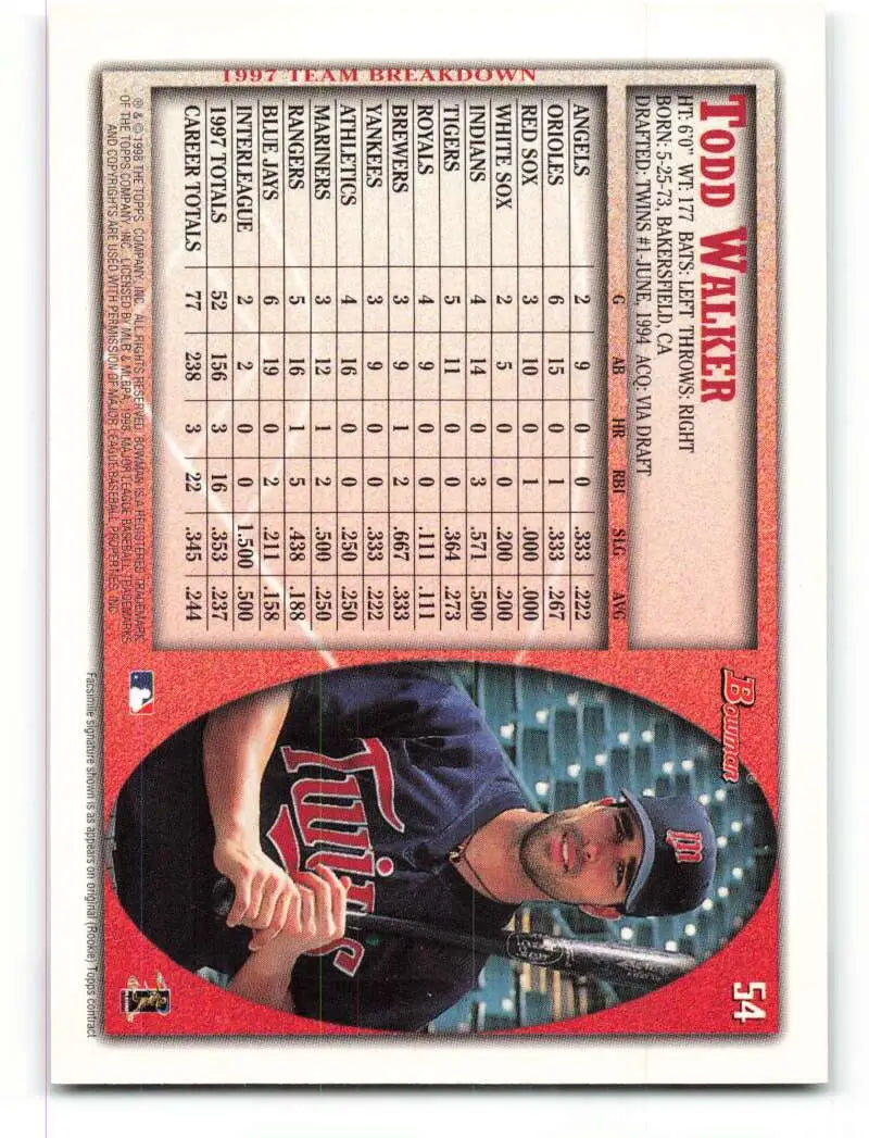 1998 Bowman #54 Todd Walker EX Excellent Minnesota Twins Baseball Card - Baseball Card Single