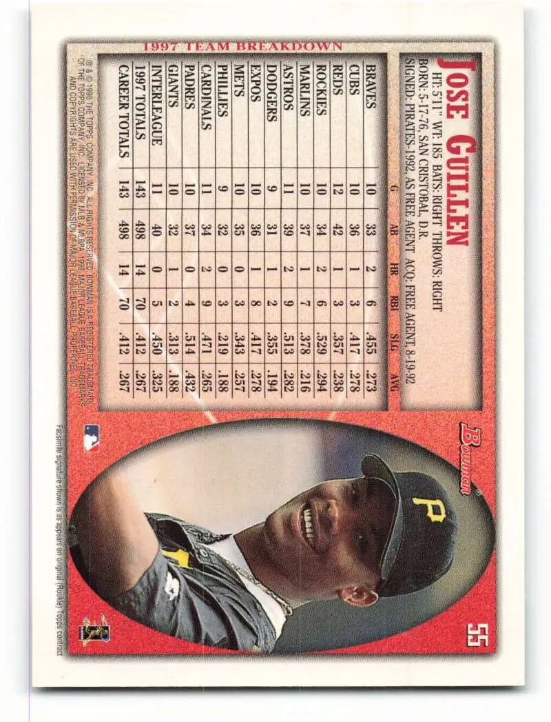 1998 Bowman #55 Jose Guillen EX Excellent Pittsburgh Pirates Baseball Card - Baseball Card Single