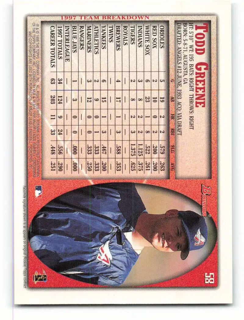 1998 Bowman #58 Todd Greene EX Excellent Anaheim Angels Baseball Card - Baseball Card Single