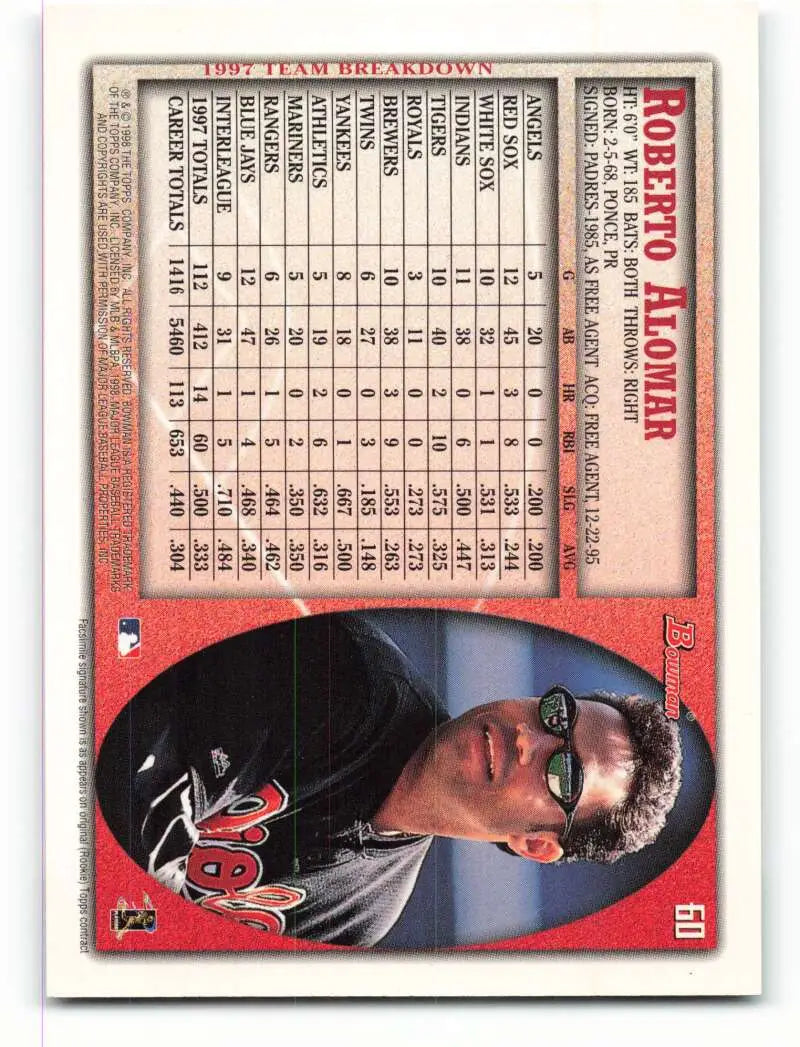 1998 Bowman #60 Roberto Alomar EX Excellent Baltimore Orioles Baseball Card - Baseball Card Single