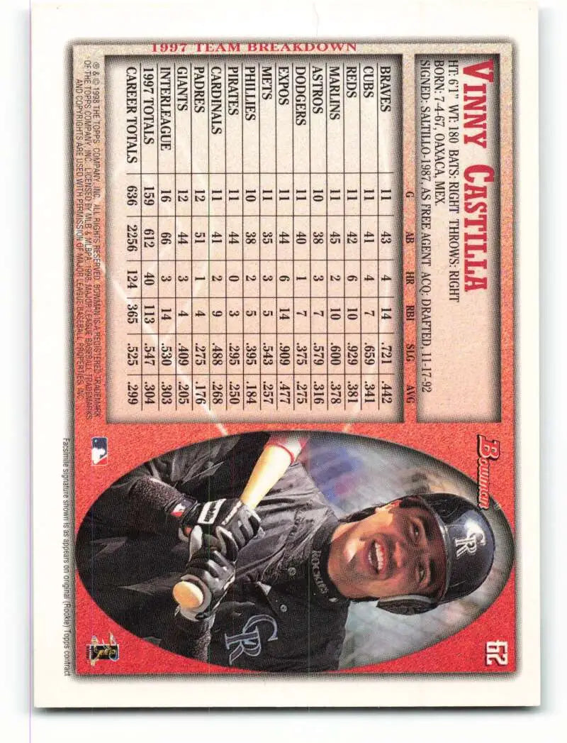 1998 Bowman #62 Vinny Castilla EX Excellent Colorado Rockies Baseball Card - Baseball Card Single