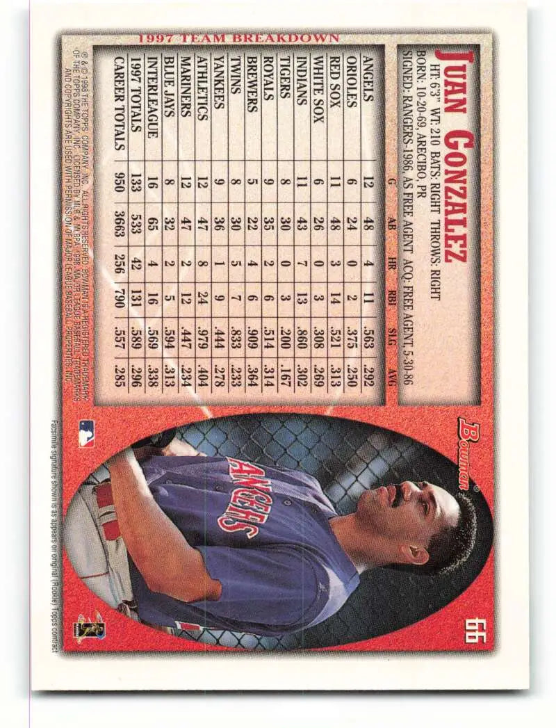 1998 Bowman #66 Juan Gonzalez EX Excellent Texas Rangers Baseball Card - Baseball Card Single