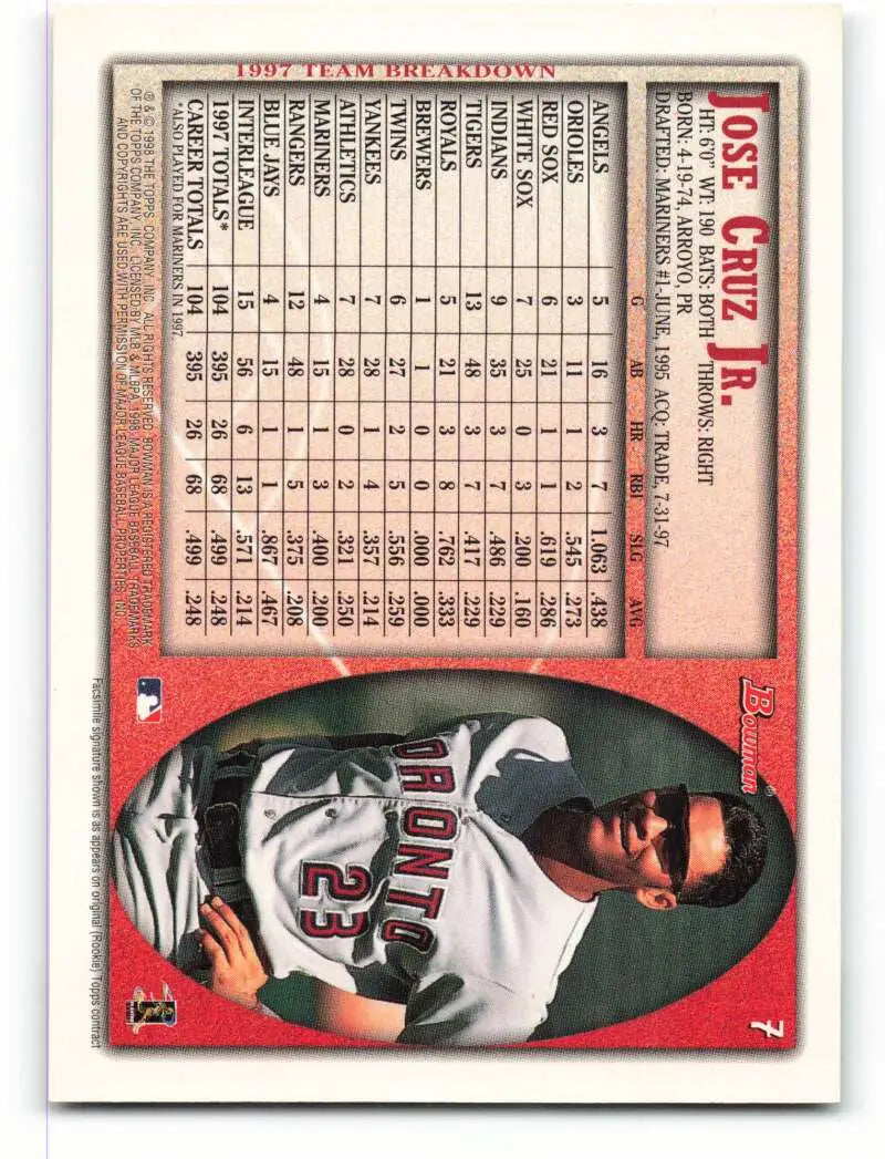 1998 Bowman #7 Jose Cruz Jr. EX Excellent Toronto Blue Jays Baseball Card - Baseball Card Single