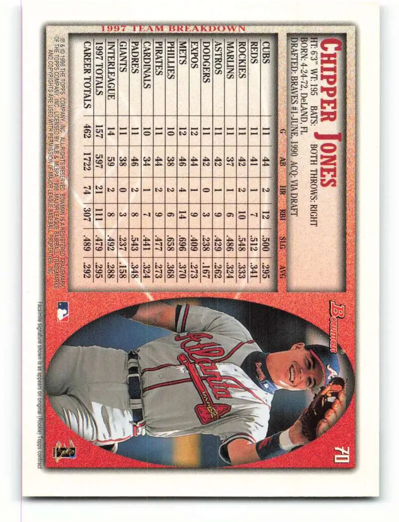 1998 Bowman #70 Chipper Jones EX Excellent Atlanta Braves Baseball Card - Baseball Card Single