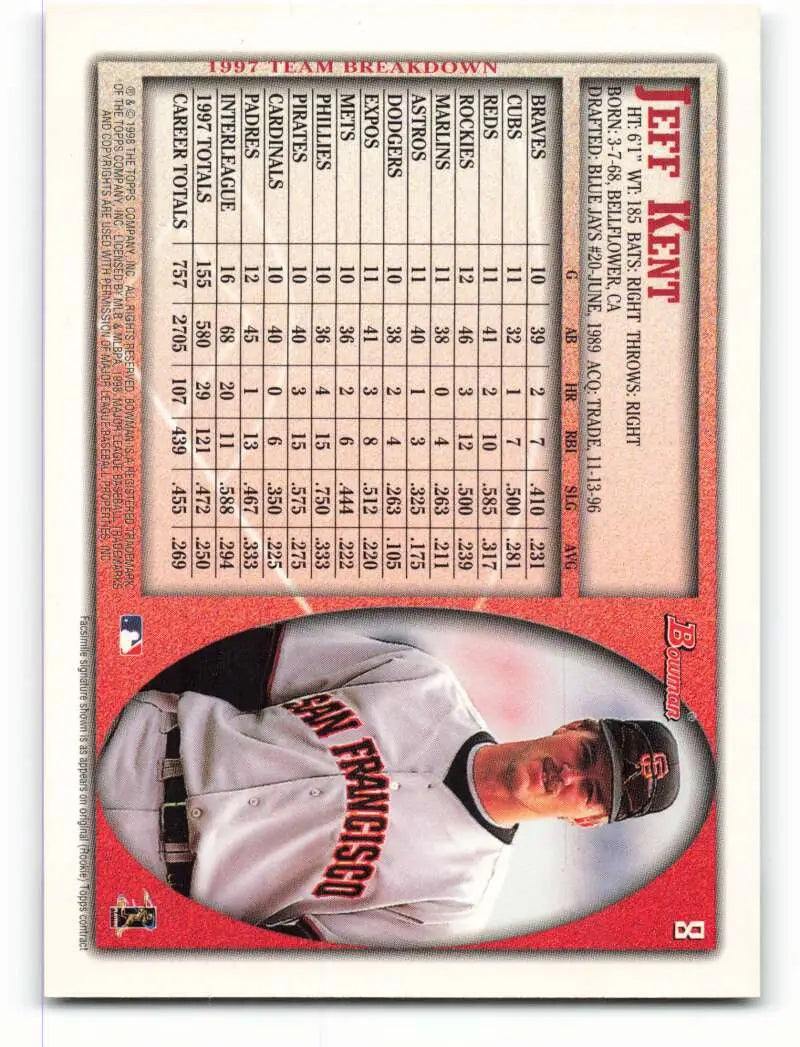 1998 Bowman #8 Jeff Kent EX Excellent San Francisco Giants Baseball Card - Baseball Card Single