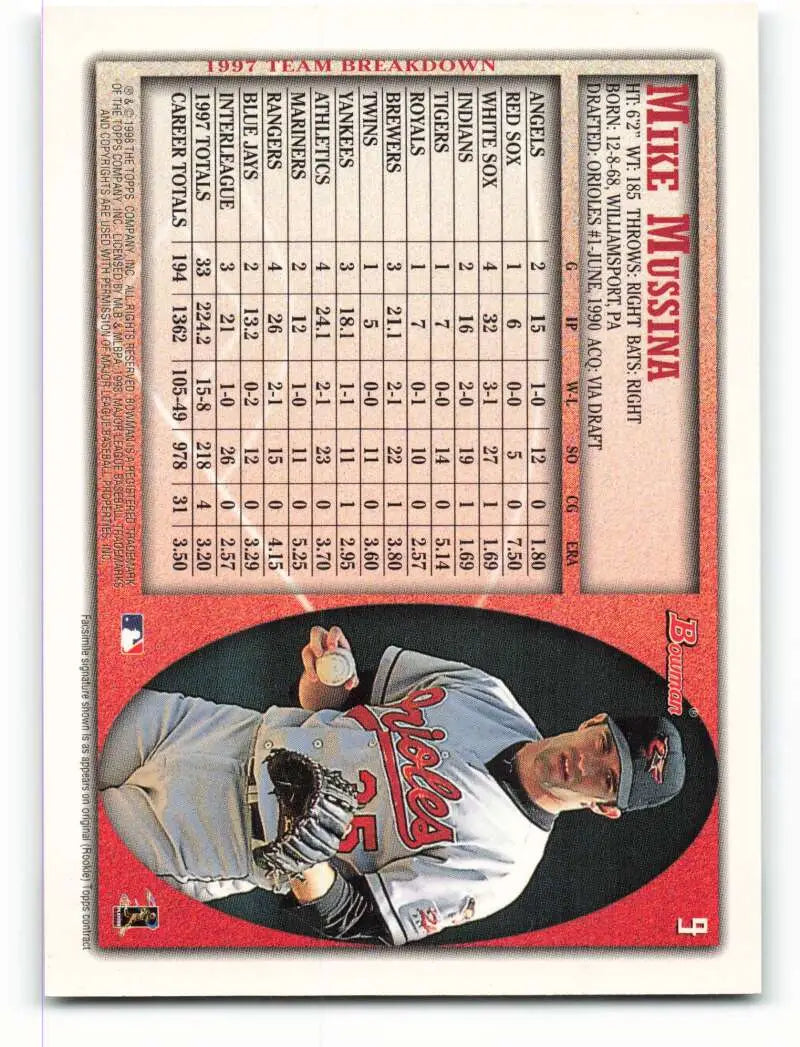 1998 Bowman #9 Mike Mussina EX Excellent Baltimore Orioles Baseball Card - Baseball Card Single