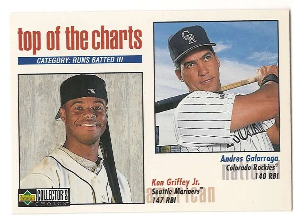 1998 Collector’s Choice #255 Ken Griffey Jr./Andres Galarraga NM Near M ID:82342 - Baseball Card Single