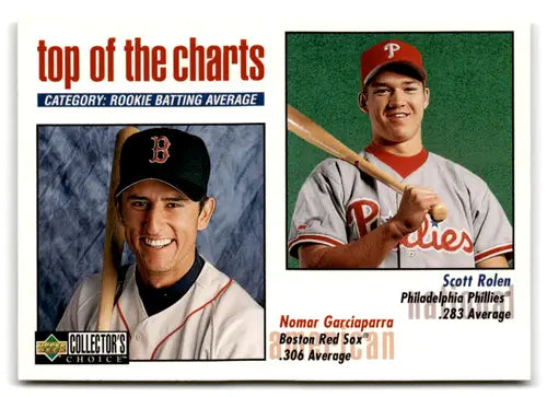 1998 Collector’s Choice #261 Nomar Garciaparra/Scott Rolen NM Near Mint ID:76819 - Baseball Card Single