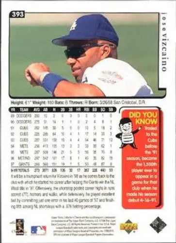 1998 Collector’s Choice #393 Jose Vizcaino NM-MT Dodgers - Baseball Card Single