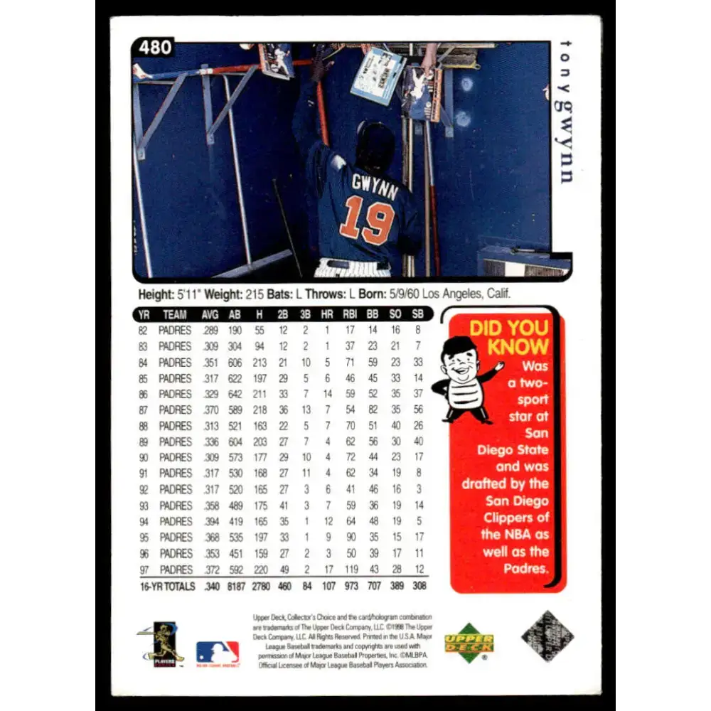 1998 Collector’s Choice #480 Tony Gwynn NM/MT San Diego Padres Baseball Card - Baseball Card Single