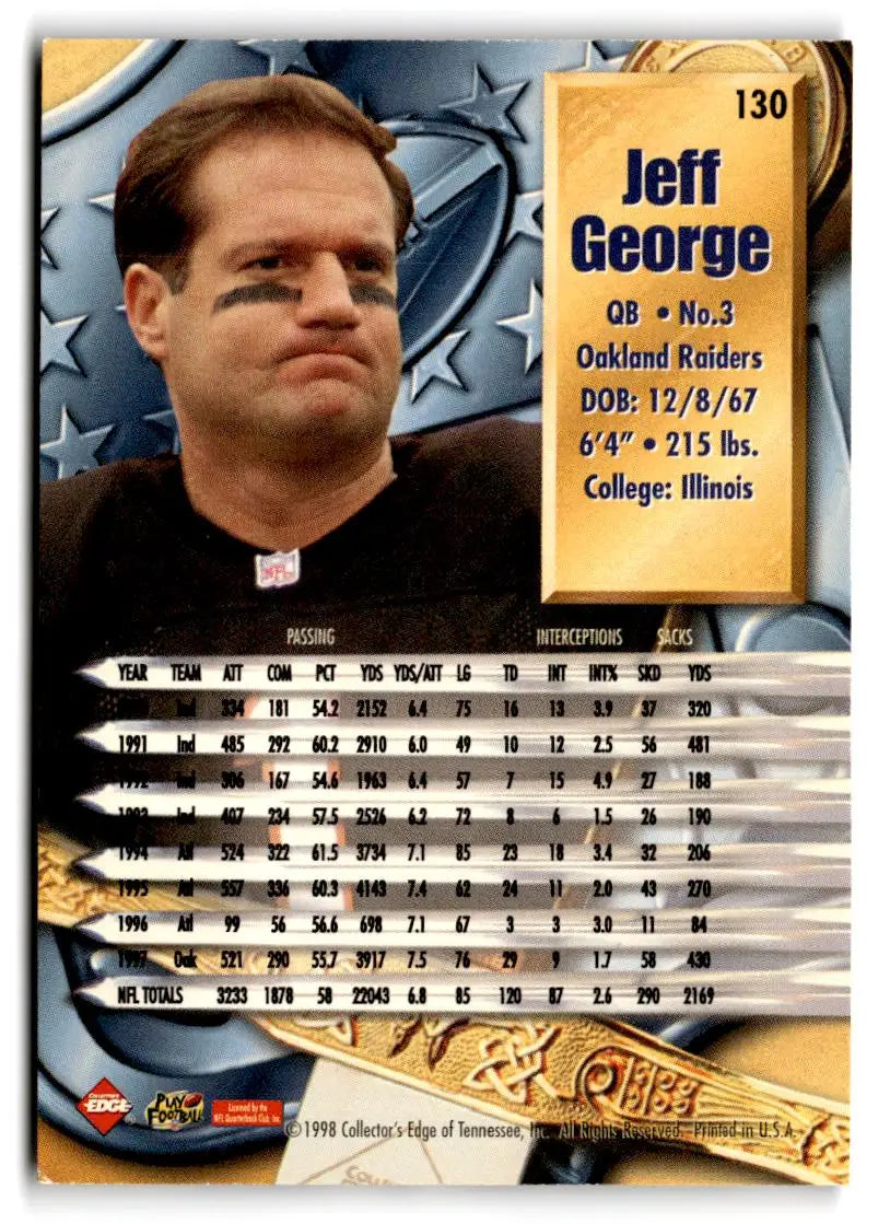 1998 Collector’s Edge Supreme Season Review #130 Jeff George - Football Card Single