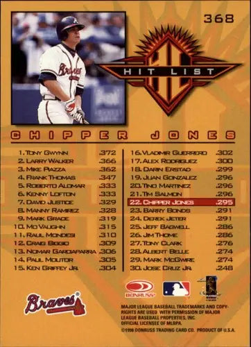 Chipper Jones baseball card with original gloss from 1998 Donruss Braves collection