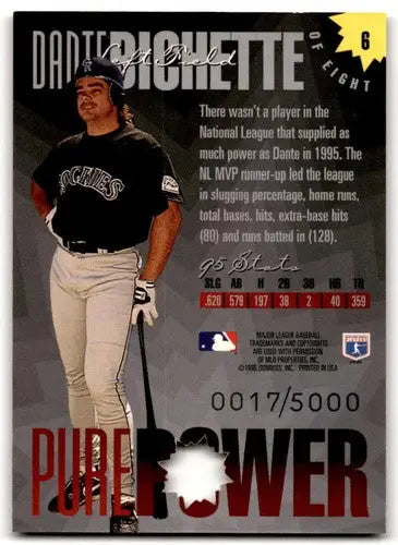 1998 Donruss Signature #6 Dante Bichette NM-MT 0017/5000 Rockies ID:43743 - Baseball Card Single