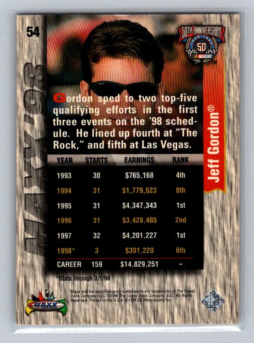 1998 Maxx #54 Jeff Gordon Hendrick Motorsports - Racing Card Single
