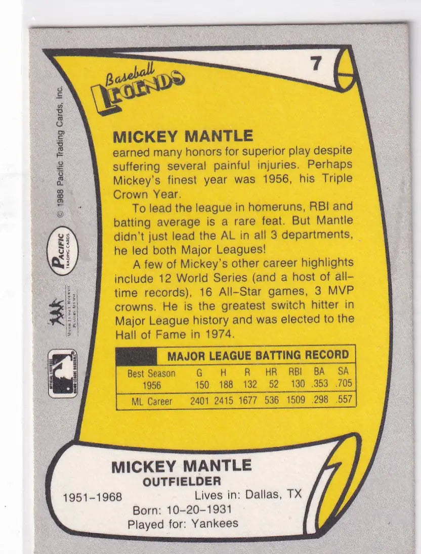 1998 PACIFIC #7 MICKEY MANTLE- NEW YORK YANKEES