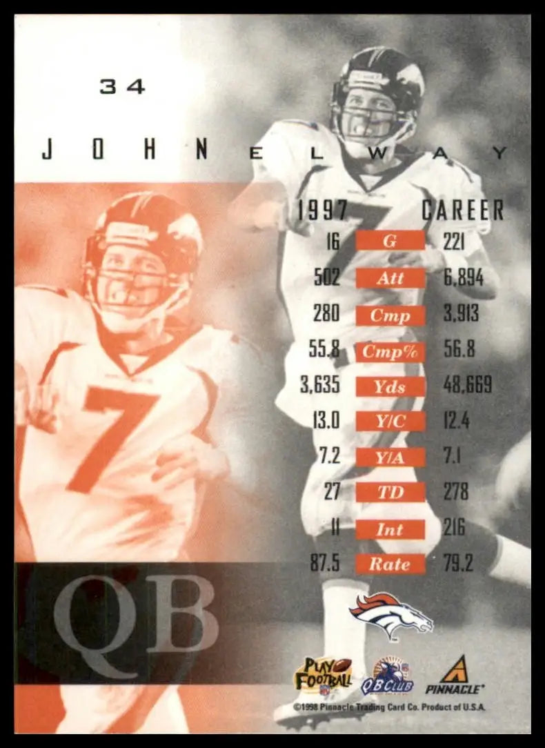 1998 Pinnacle Mint Collection John Elway #34 Denver Broncos Football Card NFL - Football Card Single
