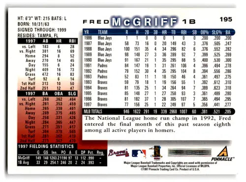 1998 Score #195 Fred McGriff NM-MT Braves ID:81667 - Baseball Card Single