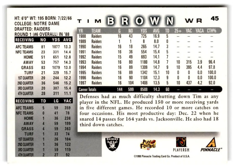1998 Score #45 Tim Brown - Football Card Single