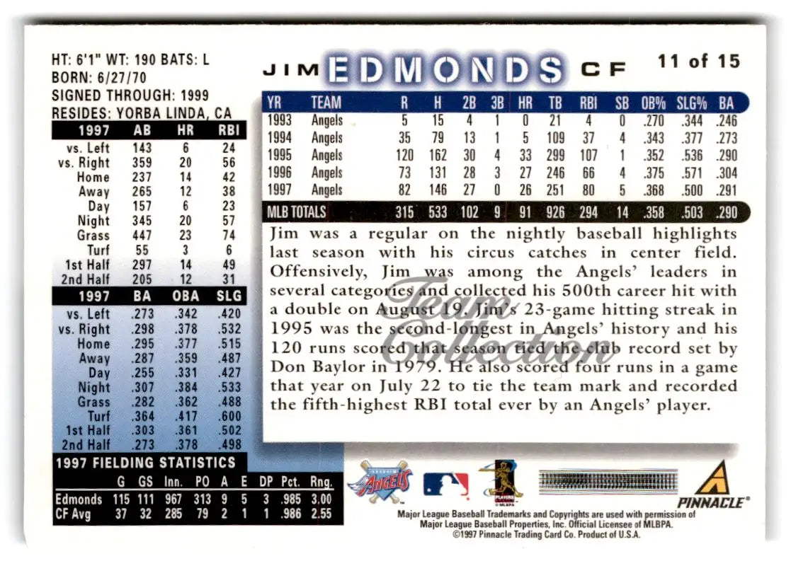 1998 Score Anaheim Angels #11 Jim Edmonds - Baseball Card Single